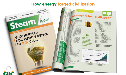 How energy forged civilization